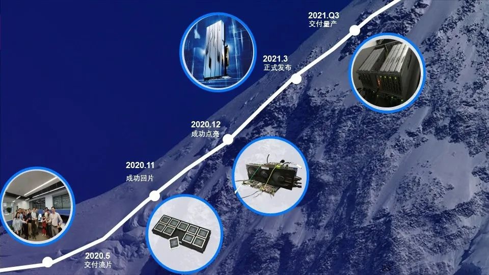 天垓100芯片目前是&ldquo;国内唯一量产通用GPU&rdquo;